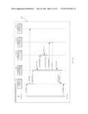 Security Systems And Methods For Encoding And Decoding Digital Content diagram and image