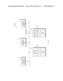 Security Systems And Methods For Encoding And Decoding Digital Content diagram and image