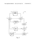 CENTRALIZED IDENTITY AUTHENTICATION FOR ELECTRONIC COMMUNICATION NETWORKS diagram and image