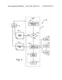 CENTRALIZED IDENTITY AUTHENTICATION FOR ELECTRONIC COMMUNICATION NETWORKS diagram and image