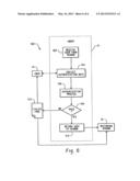 CENTRALIZED IDENTITY AUTHENTICATION FOR ELECTRONIC COMMUNICATION NETWORKS diagram and image