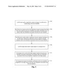 METHOD FOR ACCESSING A STORAGE SERVER OF AN IM SERVICE SYSTEM, AND AN IM     SERVICE SYSTEM diagram and image