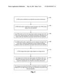 METHOD FOR ACCESSING A STORAGE SERVER OF AN IM SERVICE SYSTEM, AND AN IM     SERVICE SYSTEM diagram and image