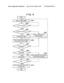 IMAGE FORMING APPARATUS, IMAGE FORMING APPARATUS CONTROL METHOD, AND     STORAGE MEDIUM STORING PROGRAM diagram and image