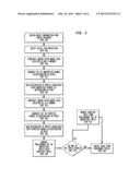 Method, Apparatus and Program for Detecting Spoofed Network Traffic diagram and image