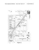 Remote Access Control Of Storage Devices diagram and image