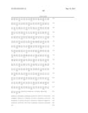 Transgenic Plants With Increased Stress Tolerance and Yield diagram and image