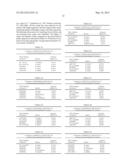 Transgenic Plants With Increased Stress Tolerance and Yield diagram and image