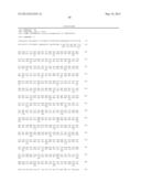 Transgenic Plants With Increased Stress Tolerance and Yield diagram and image