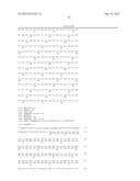 Transgenic Plants With Increased Stress Tolerance and Yield diagram and image