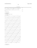 Transgenic Plants With Increased Stress Tolerance and Yield diagram and image