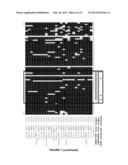 Plants Having Enhanced Yield-Related Traits and a Method for Making the     Same diagram and image