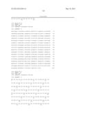 Plants Having Enhanced Yield-Related Traits and a Method for Making the     Same diagram and image