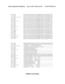 Plants Having Enhanced Yield-Related Traits and a Method for Making the     Same diagram and image