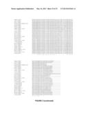 Plants Having Enhanced Yield-Related Traits and a Method for Making the     Same diagram and image