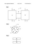 CHEMICAL LOOPING SYSTEM diagram and image