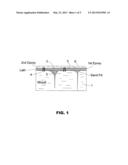 Method and System for Remediating and Covering Wood Floors diagram and image