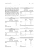 FOOT FREE CONCRETE FOUNDATION METHOD AND DEVICE diagram and image