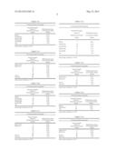 FOOT FREE CONCRETE FOUNDATION METHOD AND DEVICE diagram and image