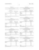 FOOT FREE CONCRETE FOUNDATION METHOD AND DEVICE diagram and image