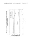 PROCESS FOR MAKING POUCHES FROM FLEX-CRACK-RESISTANT, LDPE FILMS diagram and image