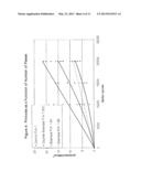 PROCESS FOR MAKING POUCHES FROM FLEX-CRACK-RESISTANT, LDPE FILMS diagram and image