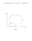 COMBUSTION MODE SWITCHING WITH A TURBOCHARGED/SUPERCHARGED ENGINE diagram and image