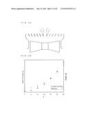 AIR-SENDING DEVICE OF OUTDOOR UNIT, OUTDOOR UNIT, AND REFRIGERATION CYCLE     APPARATUS diagram and image