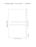 MEASUREMENT OF CARBON TO HYDROGEN RATIO IN HYDROCARBONS diagram and image