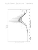 MEASUREMENT OF CARBON TO HYDROGEN RATIO IN HYDROCARBONS diagram and image