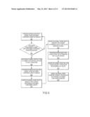 CENTRIFUGE IMBALANCE SENSOR AND NON-CONTACT SPECIMEN CONTAINER     CHARACTERIZATION diagram and image