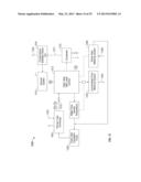 METHODS AND SYSTEMS FOR HEATING AND MANIPULATING FLUIDS diagram and image