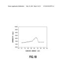 METHOD FOR PREVENTING CATALYST RELEASE FROM DYE-SENSITIZED SOLAR CELL AND     FROM CATALYTIC ELECTRODES diagram and image