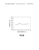 METHOD FOR PREVENTING CATALYST RELEASE FROM DYE-SENSITIZED SOLAR CELL AND     FROM CATALYTIC ELECTRODES diagram and image