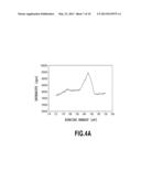 METHOD FOR PREVENTING CATALYST RELEASE FROM DYE-SENSITIZED SOLAR CELL AND     FROM CATALYTIC ELECTRODES diagram and image