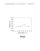 METHOD FOR PREVENTING CATALYST RELEASE FROM DYE-SENSITIZED SOLAR CELL AND     FROM CATALYTIC ELECTRODES diagram and image