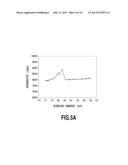 METHOD FOR PREVENTING CATALYST RELEASE FROM DYE-SENSITIZED SOLAR CELL AND     FROM CATALYTIC ELECTRODES diagram and image