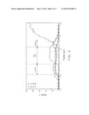 CZTS/Se PRECURSOR INKS AND METHODS FOR PREPARING CZTS/Se THIN FILMS AND     CZTS/Se-BASED PHOTOVOLTAIC CELLS diagram and image