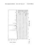 CZTS/Se PRECURSOR INKS AND METHODS FOR PREPARING CZTS/Se THIN FILMS AND     CZTS/Se-BASED PHOTOVOLTAIC CELLS diagram and image