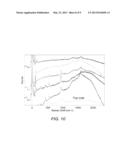 INORGANIC PHOSPHATE CORROSION RESISTANT COATINGS diagram and image