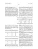 INORGANIC PHOSPHATE CORROSION RESISTANT COATINGS diagram and image