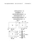 FABRICATION OF CATALYST COATED ELECTRODE SUBSTRATE WITH LOW LOADINGS USING     DIRECT SPRAY METHOD diagram and image