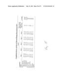 SPRAY DRIED HUMAN PLASMA diagram and image