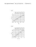 CROSS FLOW FAN AND AIR CONDITIONER HAVING THE SAME diagram and image