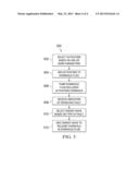 RELEASING ACTIVATORS DURING WELLBORE OPERATIONS diagram and image