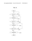 Screw Tightening Tool diagram and image