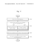 MULTI-PLY CIRCUIT BOARD WITH FIBER BUNDLES diagram and image