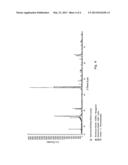 Oil Well Perforators diagram and image