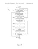 Automated Pantograph Control For Mining Truck Power System diagram and image