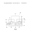 METHOD FOR REDUCING CARBON DIOXIDE diagram and image